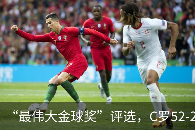 “最伟大金球奖”评选，C罗52-20梅西，投票规则引发争议