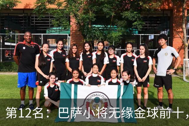第12名：巴萨小将无缘金球前十，世界杯冠军后卫排名揭晓